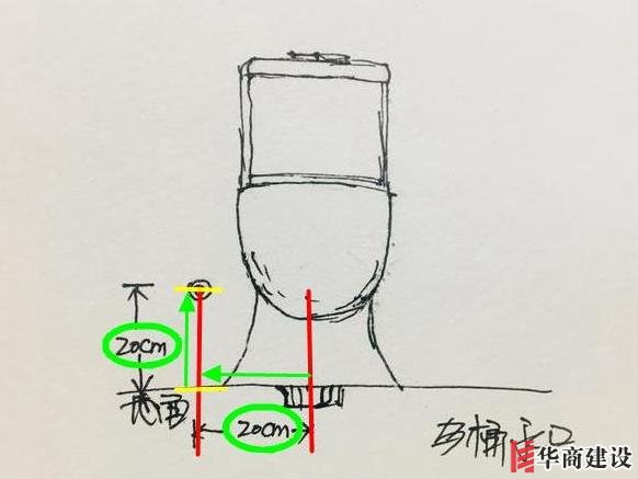 13張手繪稿詳解全屋裝修水電定位高度，不愧出自年薪50萬設計師！