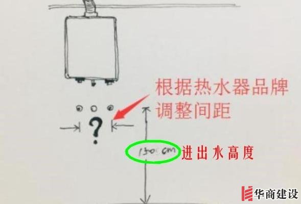 13張手繪稿詳解全屋裝修水電定位高度，不愧出自年薪50萬設計師！