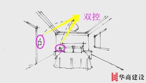 13張手繪稿詳解全屋裝修水電定位高度，不愧出自年薪50萬設計師！