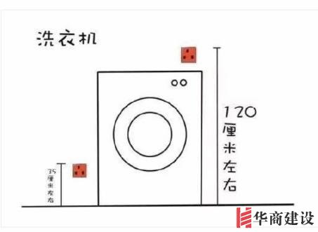 新房插座要多少？設(shè)計(jì)師：按攻略裝修33個(gè)！不缺1處，不錯(cuò)分毫！