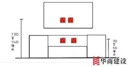 新房插座要多少？設(shè)計(jì)師：按攻略裝修33個(gè)！不缺1處，不錯(cuò)分毫！